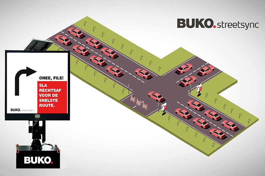 Visual BUKO Streetsync article