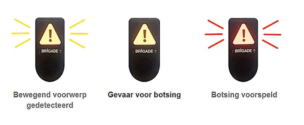 Brigade detectiesignalen