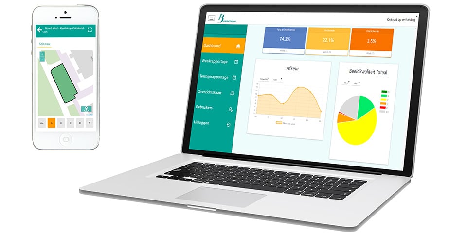 bestekchecker appkopie