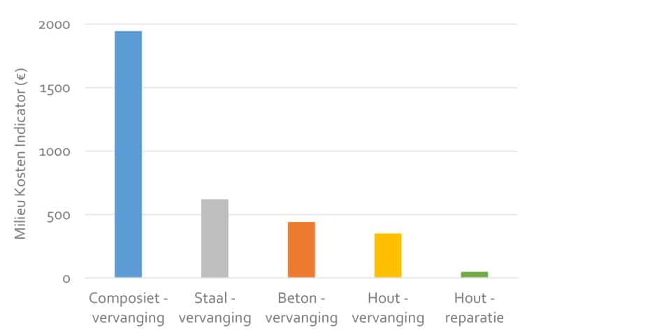 naamloos 1 kopieren 1 3