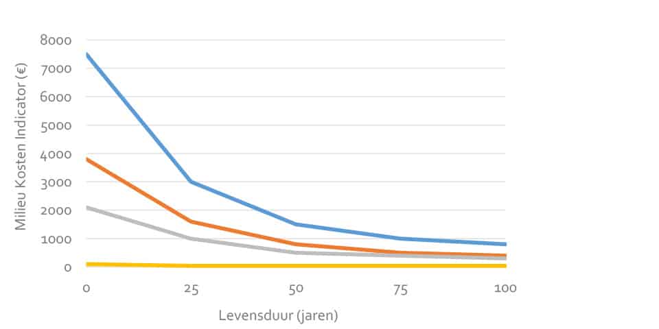 naamloos 1 kopieren 2 2
