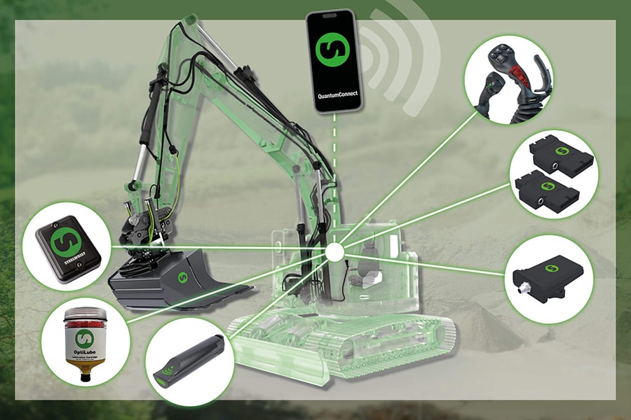 Steelwrist lanceert QuantumConnect – het tiltrotator-besturingssysteemplatform van de volgende generatie 5