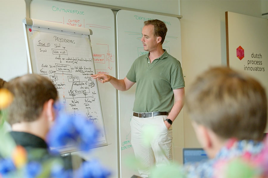 Proceskracht in de praktijk: 3