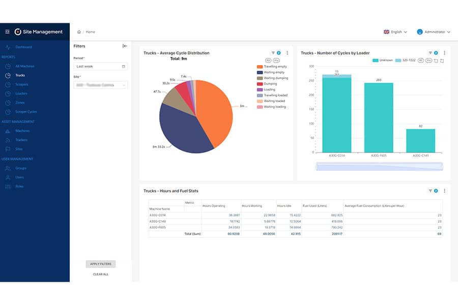 Digitale precisie voor efficiënter, duurzamer en slimmer bouwen 3