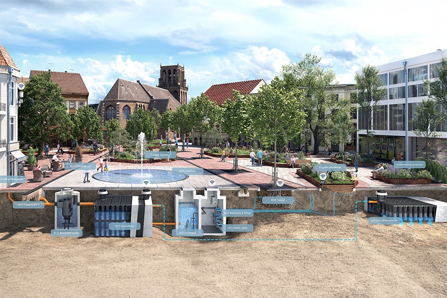 Groen moet groen blijven! 3