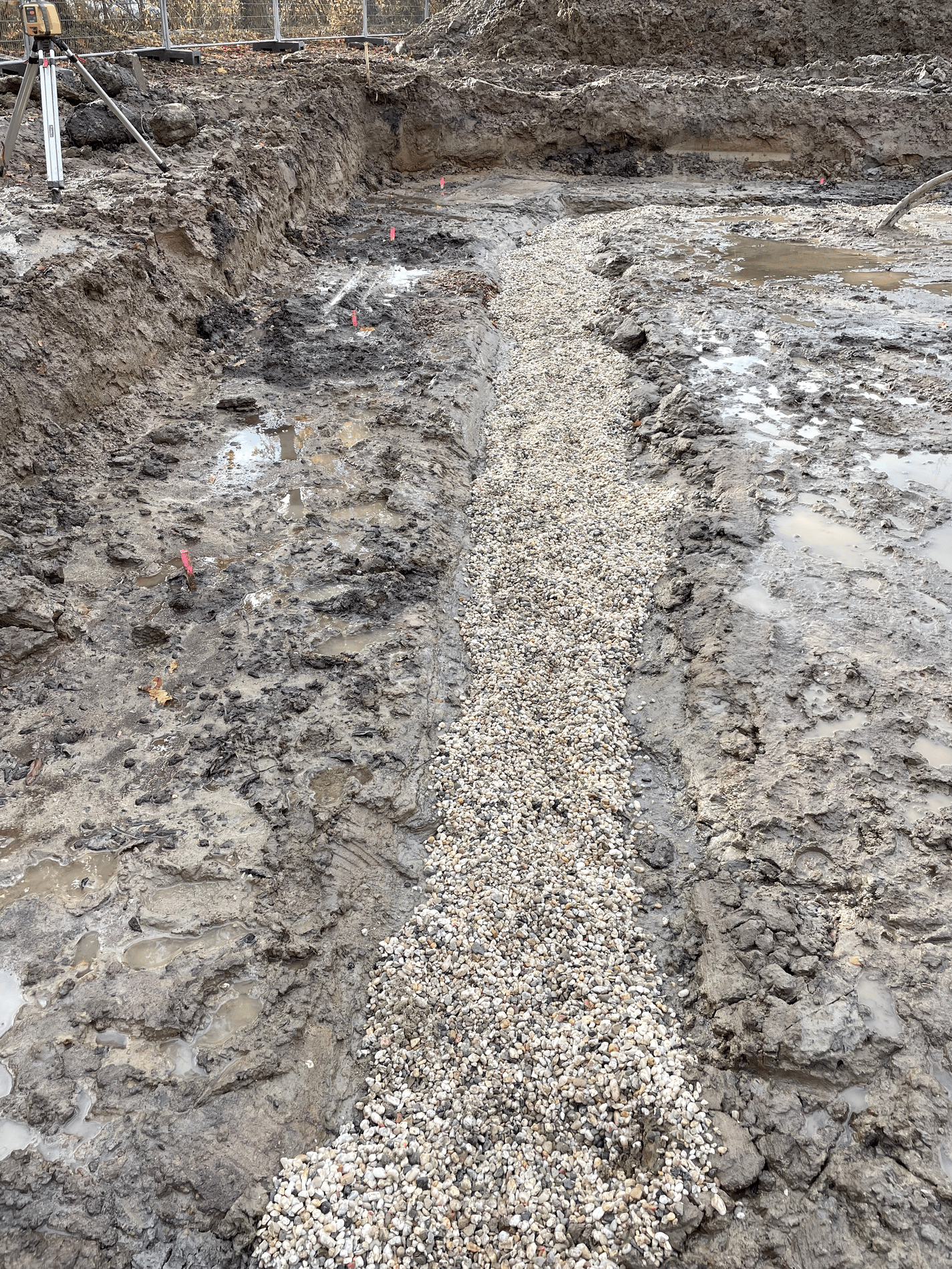 Condition of construction site determines work preparation choices 1