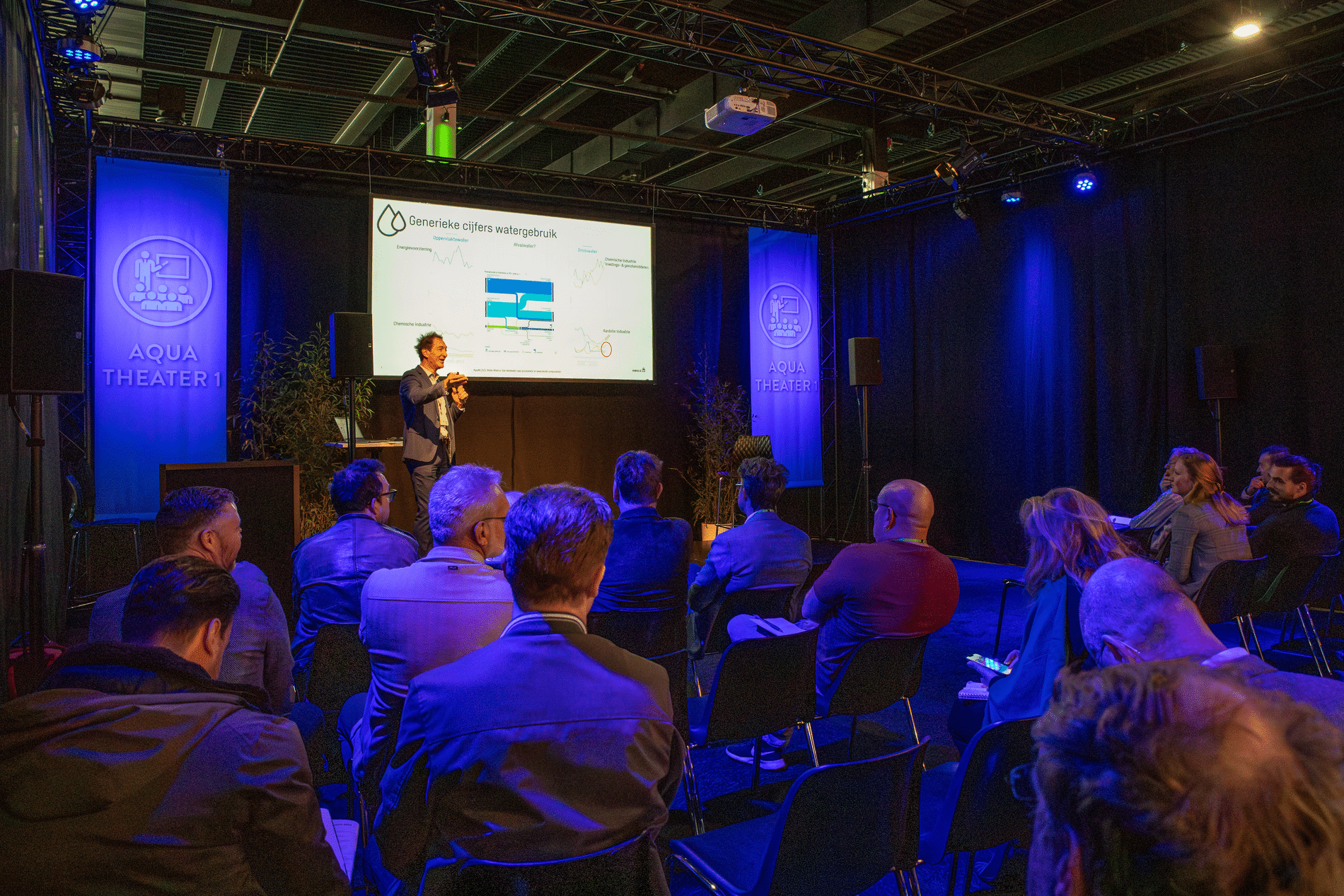 Aqua Nederland laat zien dat de waterketen moet kiezen 2