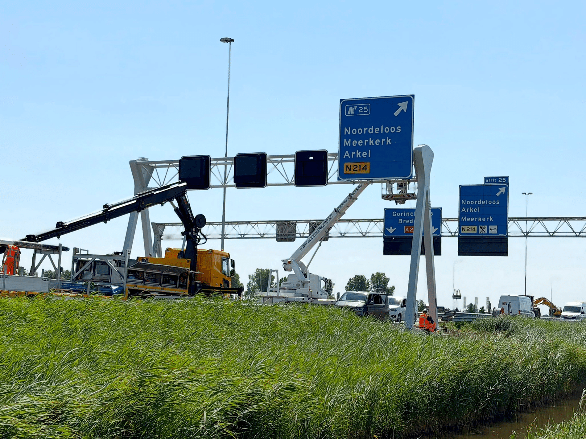 Hergebruik van verkeersportalen op grote schaal 1