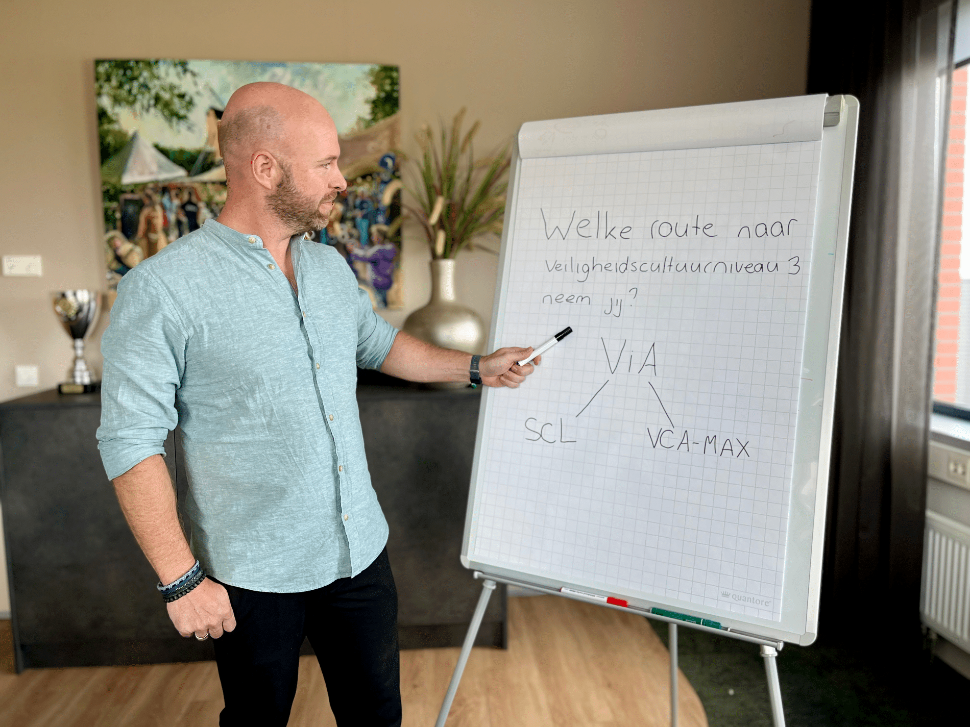VCA-MAX erkend als bewijsmiddel voor niveau 3 binnen ViA 1
